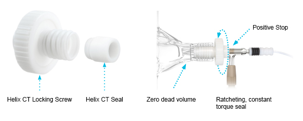 Twister Spray Chamber with B14 Drain and Helix CT