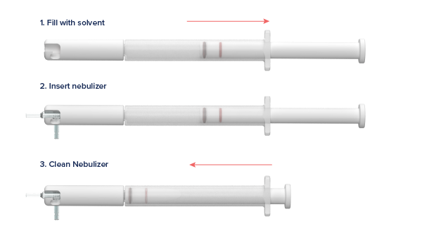Eluo HF Nebulizer Holder for OpalMist or DuraMist
